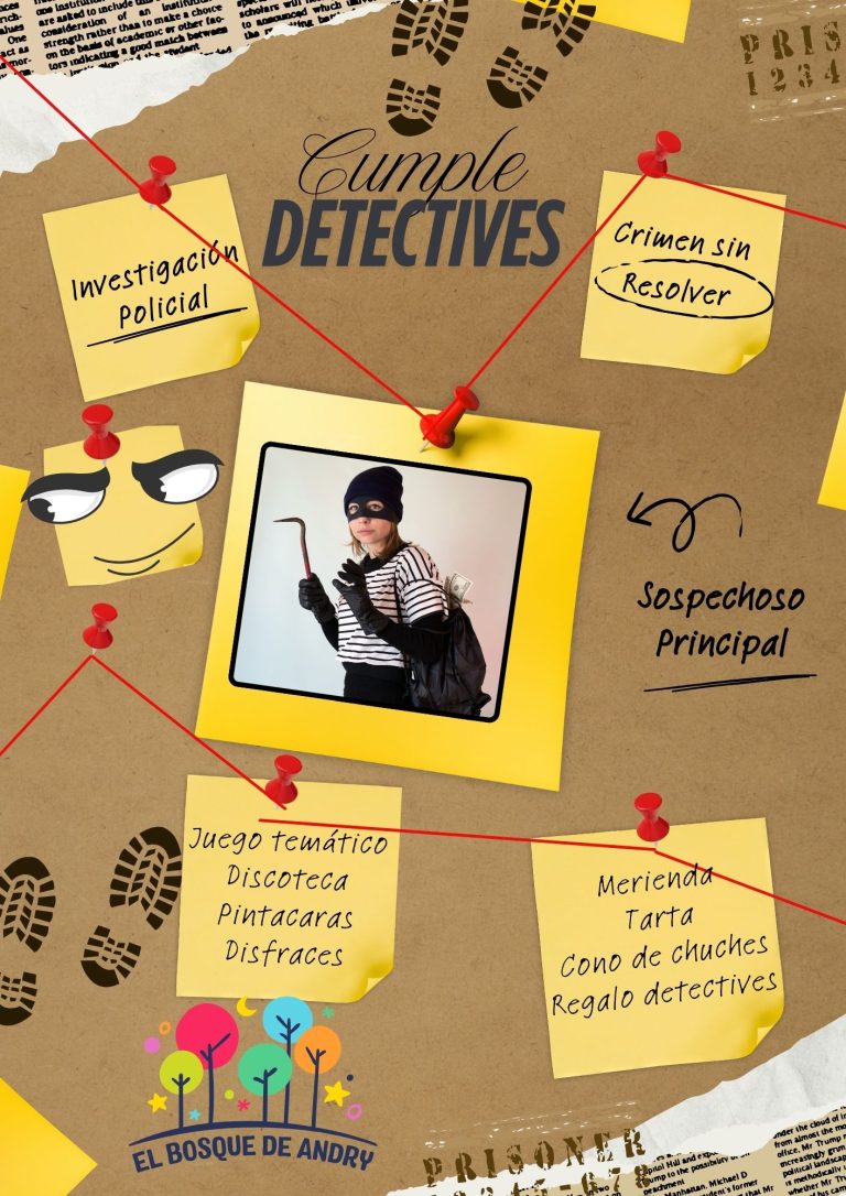Cumpleaños de detectives